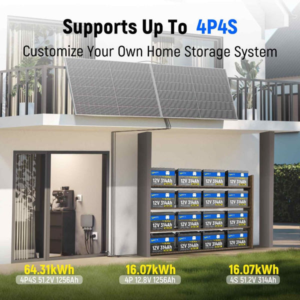 WattCycle 12V 314Ah Mini LiFePO4 Leisure Battery with Bluetooth | ECE R10 Certified