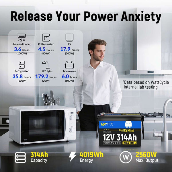 WattCycle 12V 314Ah Mini LiFePO4 Leisure Battery with Bluetooth | ECE R10 Certified