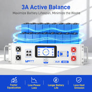 WattCycle 48V 100Ah Server Rack Battery