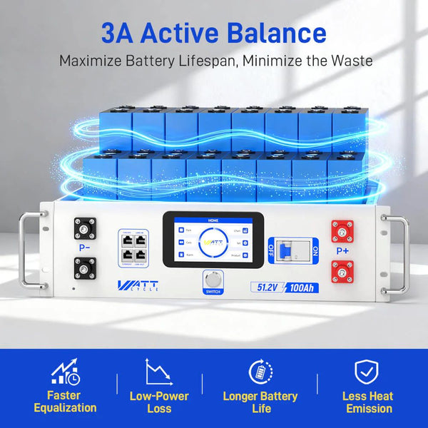 WattCycle 48V 100Ah LiFePO4 Server Rack Battery | Home Battery Storage System