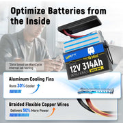 WattCycle 12V 314Ah Lithium LiFePO4 Leisure Battery UK