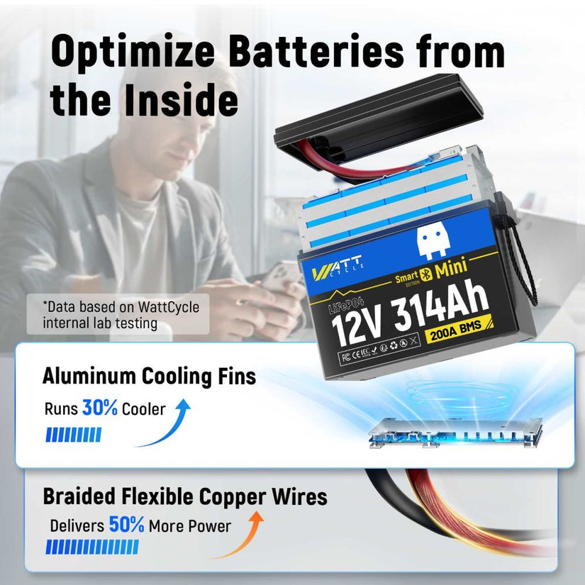 WattCycle 12V 314Ah Lithium LiFePO4 Leisure Battery UK