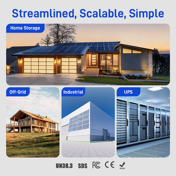 WattCycle 48V 100Ah LiFePO4 Server Rack Battery | Home Battery Storage System