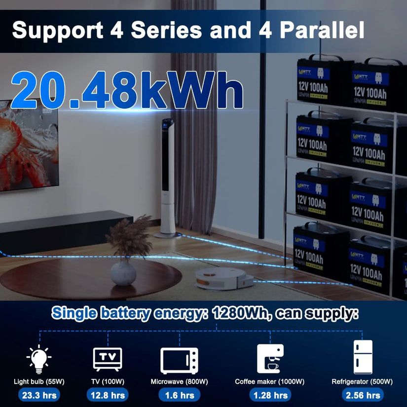 Up to 16 pcs WattCycle 12V 100Ah Lithium Leisure Battery Group 24 with 20.48kWh usable energy