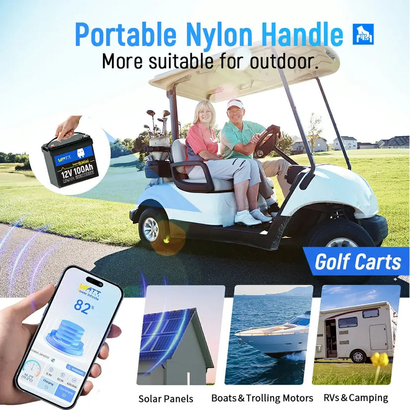 WattCycle 12V 100Ah Mini Bluetooth LiFePO4 Lithium Battery with Nylon handle